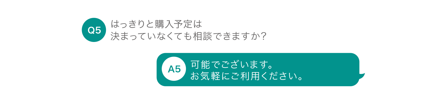 はっきりと購入予定は決まっていなくても相談できますか？ 可能でございます。お気軽にご利用ください。