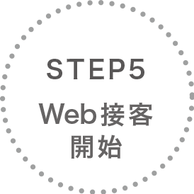 STEP5 Web接客開始