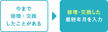 今まで修理・交換したことがある→修理・交換した最終年月を入力