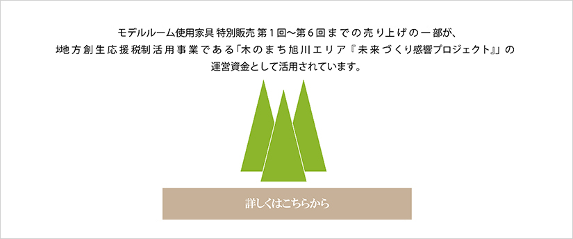 モデルルーム使用家具 第1回～第5回までの売り上げの一部が、地方創生応援税制活用事業である「木のまち旭川エリア『未来づくり感響プロジェクト』」の運営資金として活用されています。