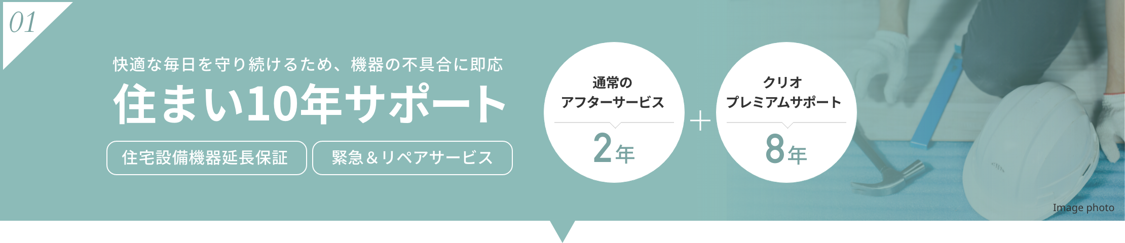 01 快適な毎日を守り続けるため、機器の不具合に即応 住まい10年サポート 住宅設備機器延長保証  緊急＆リペアサービス 通常のアフターサービス2年 クリオ プレミアムサポート8年