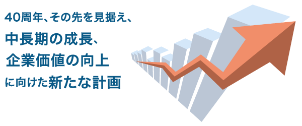 40周年、その先を見据え、中長期の成長、企業価値の向上に向けた新たな計画