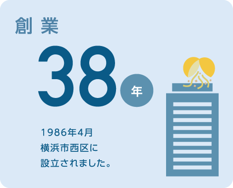 創業36年｜1986年4月横浜市西区に設立されました。