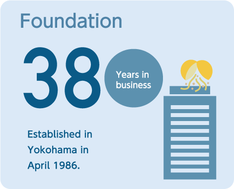numbers | Established in Yokohama in April 1986.