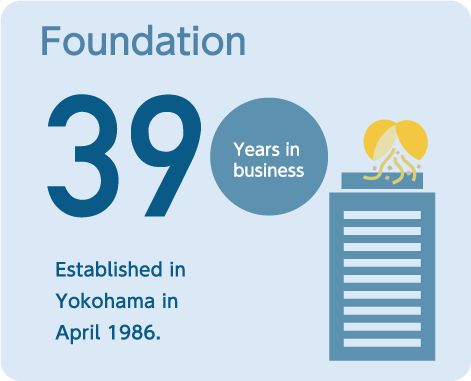 numbers | Established in Yokohama in April 1986.