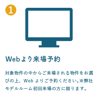 1 Webより来場予約 対象物件の中からご来場される物件をお選びの上、Webよりご予約ください。＊弊社モデルルーム初回来場の方に限ります。