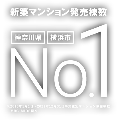 新築マンション供給棟数 YOKOHAMA No.1 ※2015年1月〜2019年12月事業主別マンション発売棟数 MRC・MIDS調べ