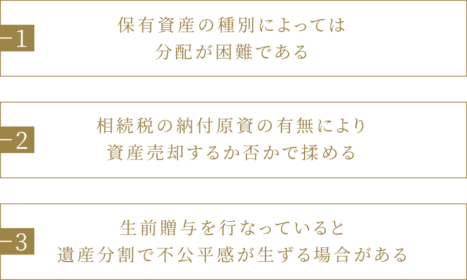 遺産分割協議の問題