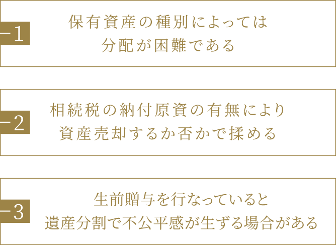 遺産分割協議の問題