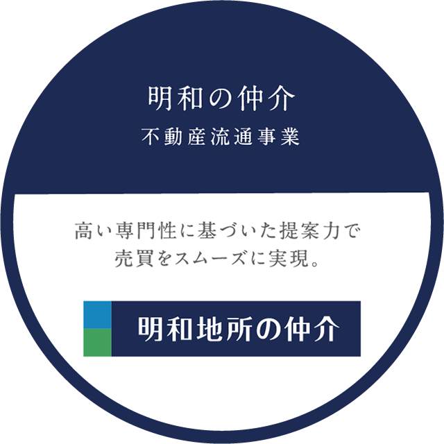 明和の仲介